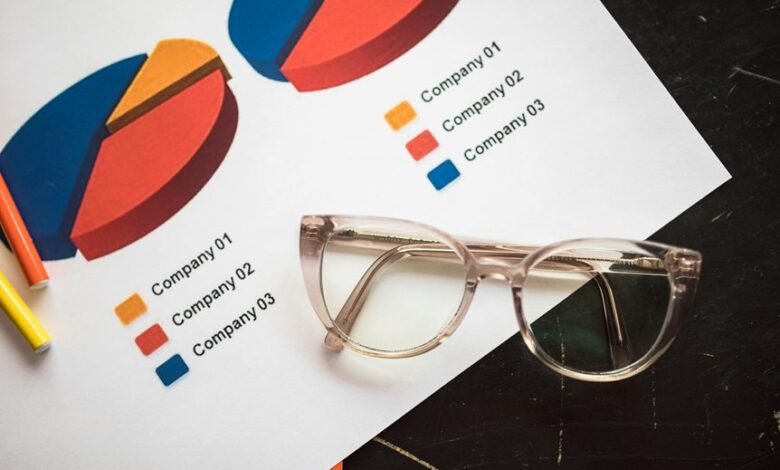 business analysis on data