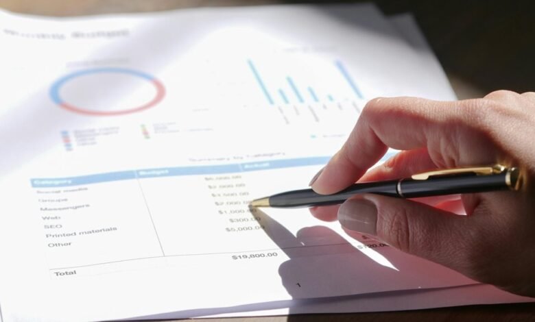 executive decision making analysis report