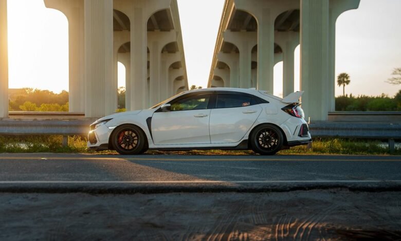 executive industry performance overview