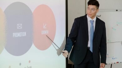 global business growth strategy