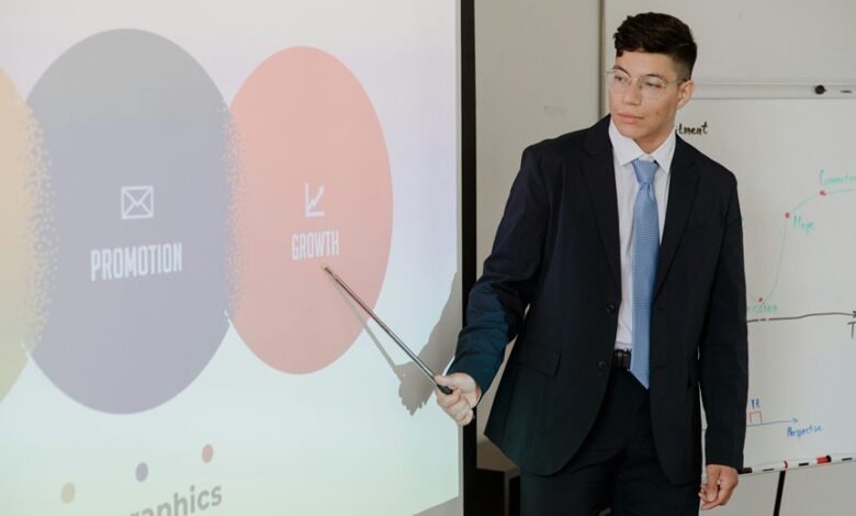 global business growth strategy