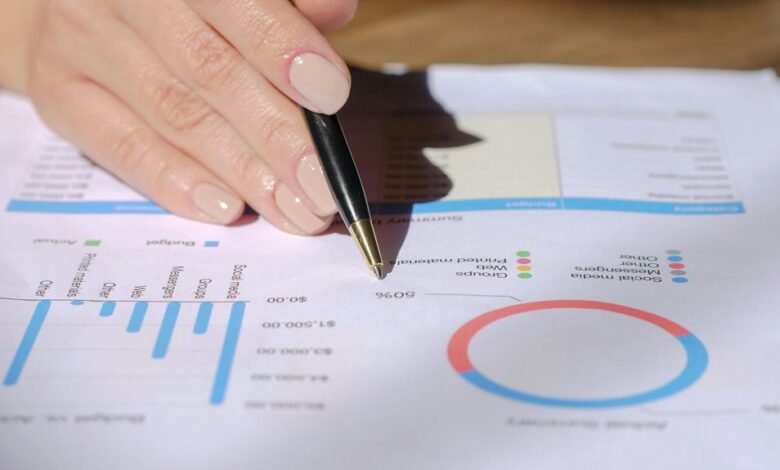 industry performance analysis report