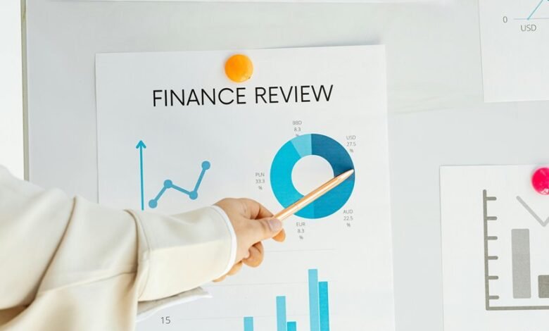 market analysis and forecasting