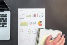 operational performance analysis metrics