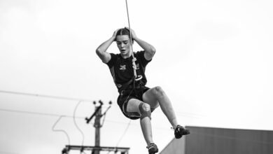 operational risk performance metrics